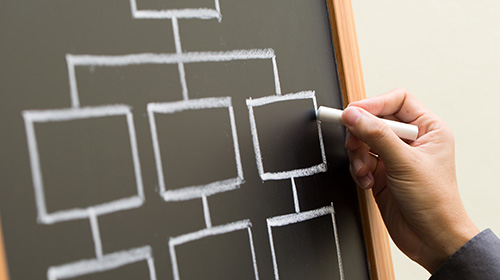 Ein Mann hält eine Kreide vor einer Tafel auf der ein Organigramm abgebildet ist